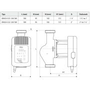 IBO MAGI-H 32-120/180 Keringető szivattyú (energiatakarékos, "A" energiaosztályú ker. szivattyú)