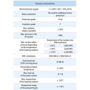 IBO API 25-60/180 iPRO Keringető szivattyú (energiatakarékos, "A" energiaosztályú ker. szivattyú)