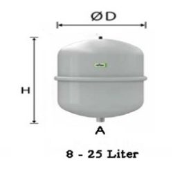 REFLEX N 8 L fűtési tágulási tartály 4 bar