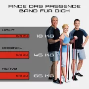 DEUSERBand Original Erősítő Gumiszíj