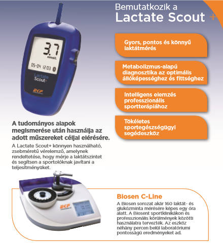Lactate Scout és Biosen